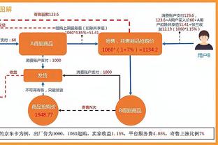 小卡：今天我们没有在努力砍分 我们就是努力每节都比对手得分多